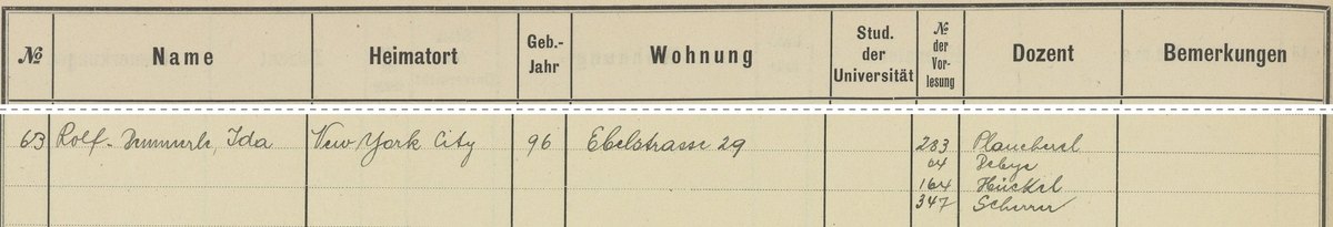 Printed column headings of the 1926 ETH register of auditors above a handwritten entry 63: Rolf-Demmerle, Ida, New York City, born 96, Ebelstrasse 29, with four lecture numbers and lecturers