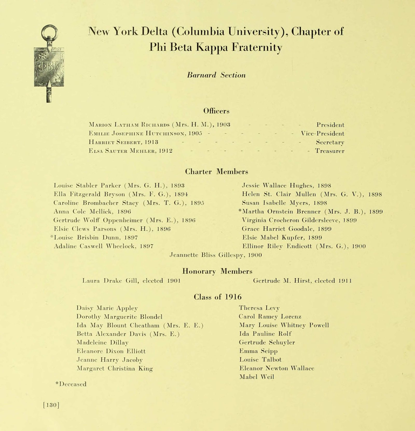 Yearbook page headed New York Delta (Columbia University), Chapter of Phi Beta Kappa Fraternity, Barnard Section, listing officers, charter members, honorary members and the class of 1916, with a Phi Beta Kappa key at top left